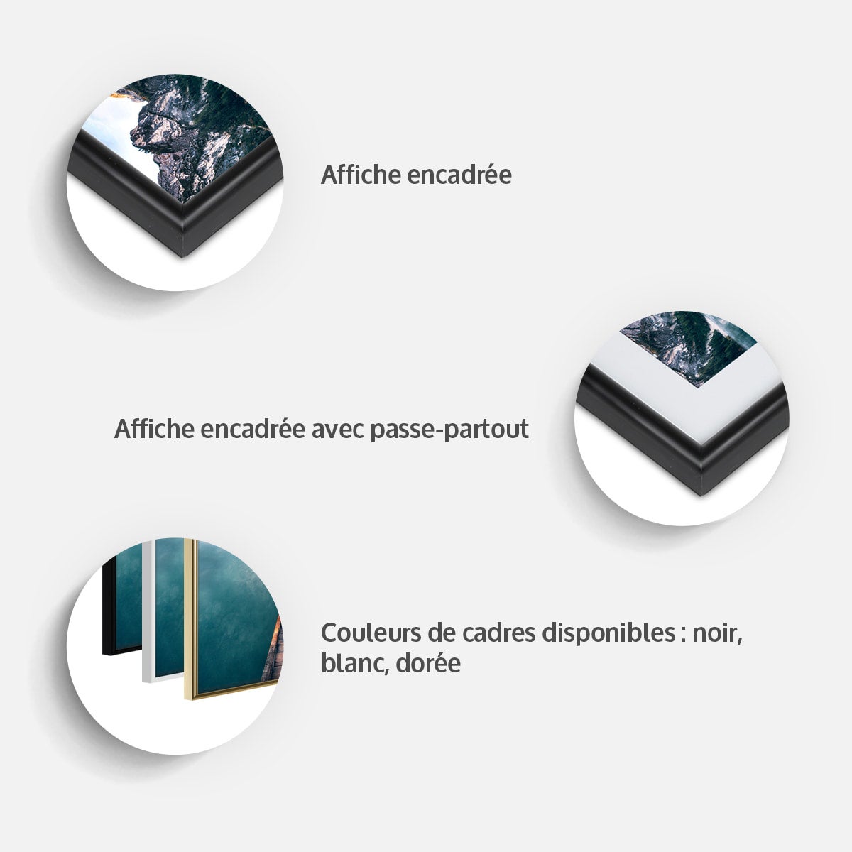Affiche Murale Encadrée 