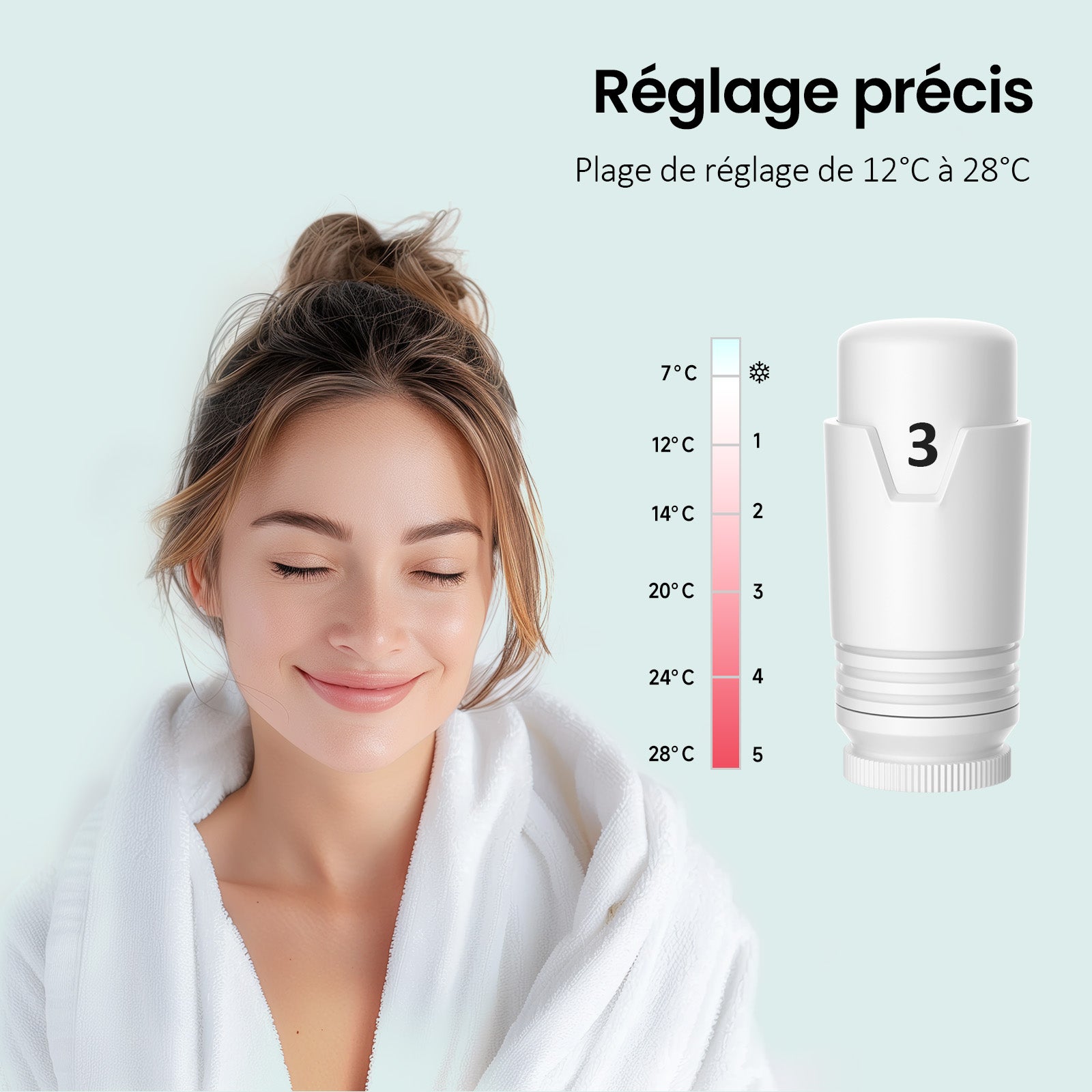 Kit válvula termostática radiador para baño – Válvula de radiador Blanca – Compatible tubos 16mm - 6