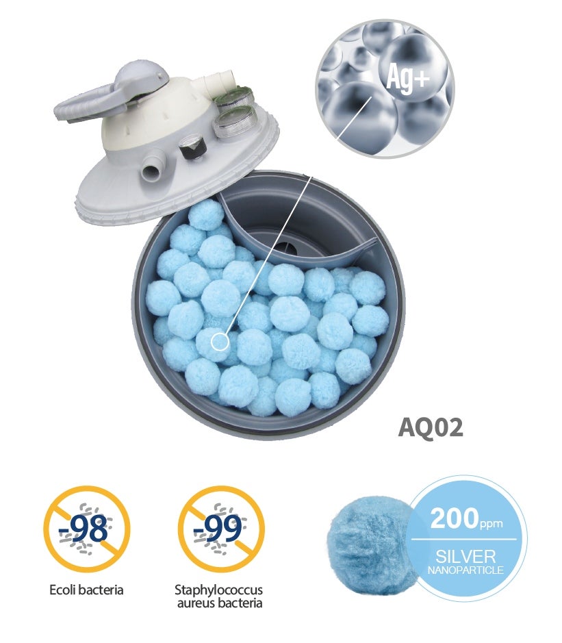 COIL Kulki filtracyjne Aqualoon BLUE do pompy piaskowej do basenu opakowanie 700g zastępuje 25kg piasku - 4