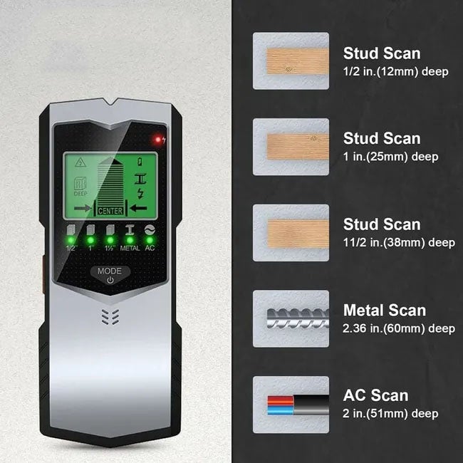 Detector de pared cinco en uno, detector de metales portátil (manual en inglés) negro y plateado，171*70*35mm - 3