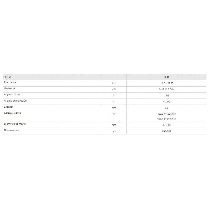 Antenne parabolique en aluminium ISD 830 Televes 793102 - 3