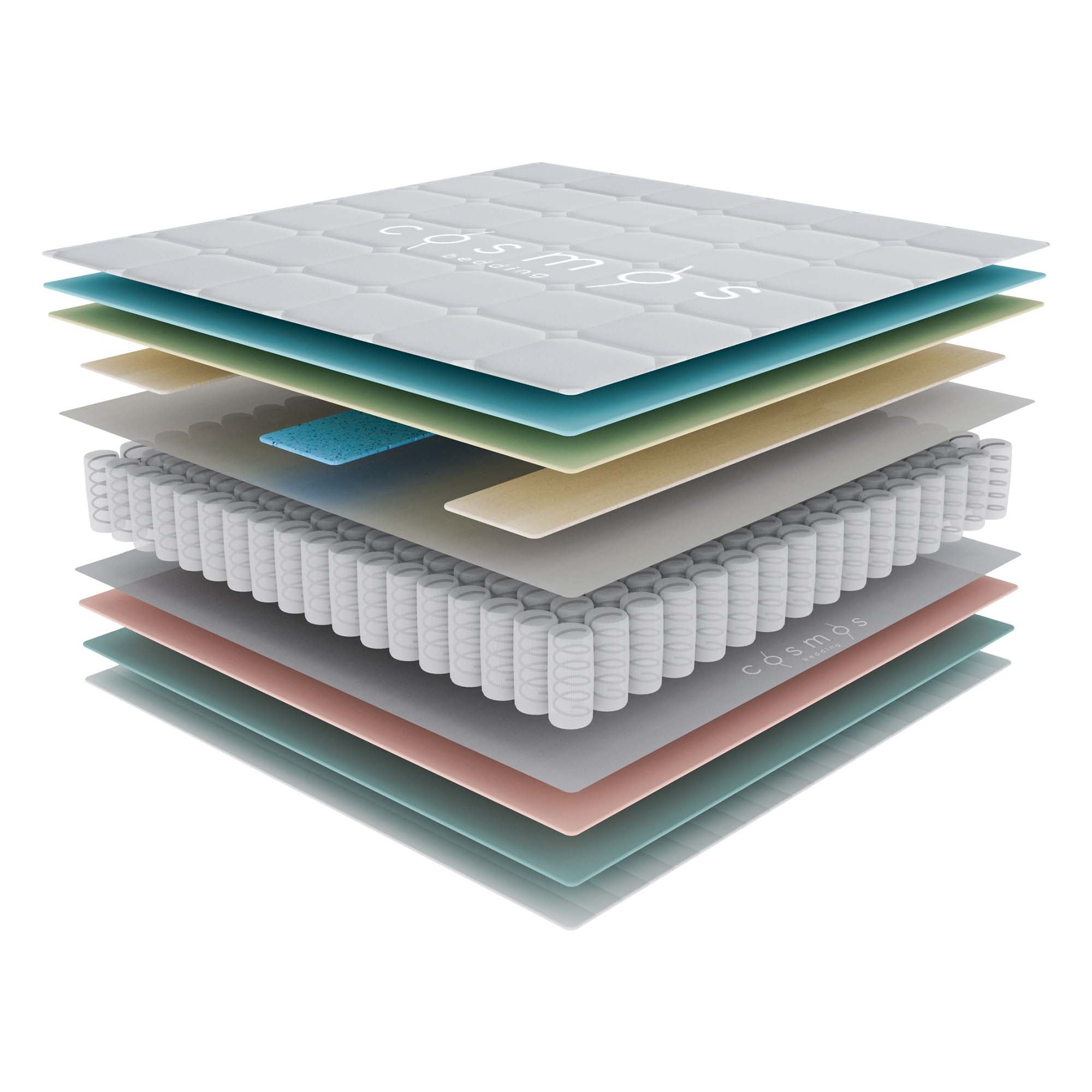 Materasso Upsilon 140x200 cm - Ibrido - Molle insacchettate + Schiuma ...