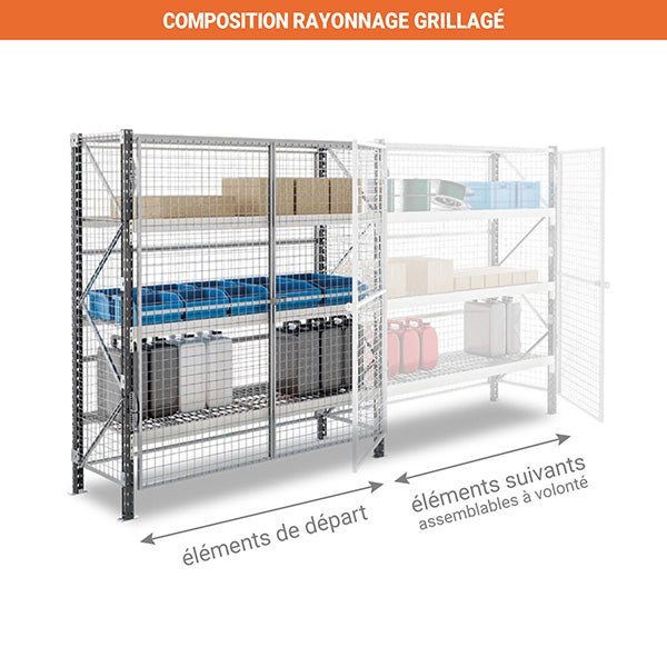 Rayonnage grillagé et verouillable - 2 nivx - Élément suivant - 2000x1800x800mm - Utilisable uniquement avec un module de départ - RAYGRIL/2N/2060/S - 3