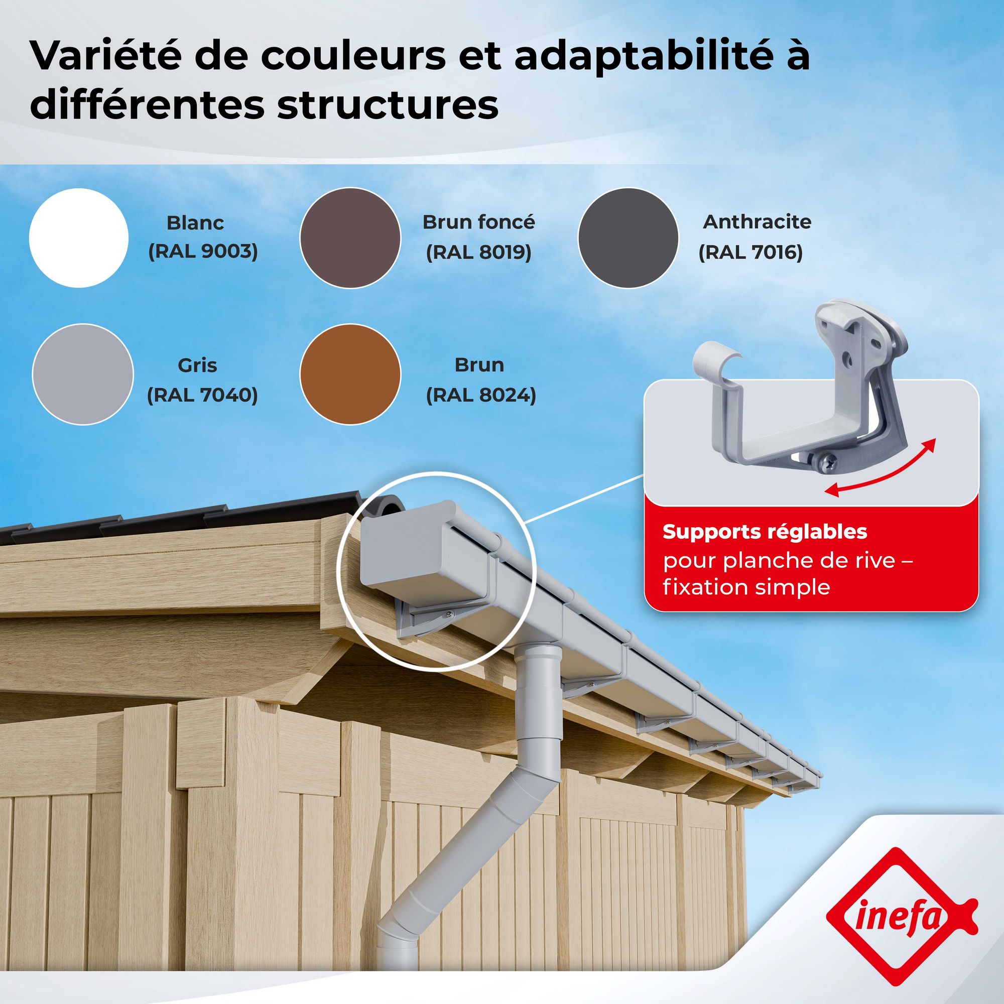 Lot 2 gouttières PVC NW68 68 mm – gouttière carrée 5 m blanche avec descente, pour abri de jardin, 2 pans de toit – INEFA - 8