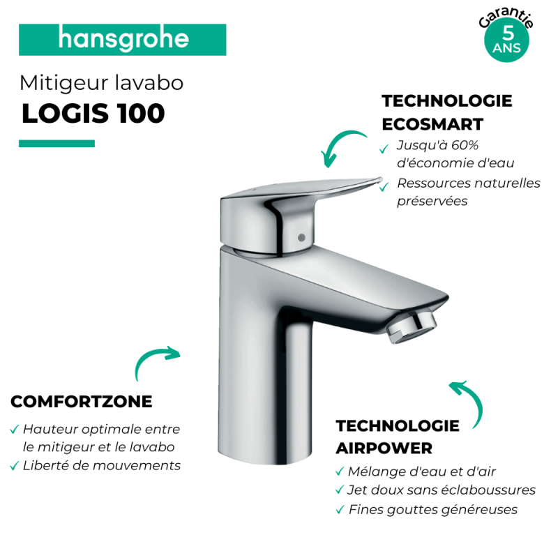 Mitigeur lavabo HANSGROHE Logis 100 - 3