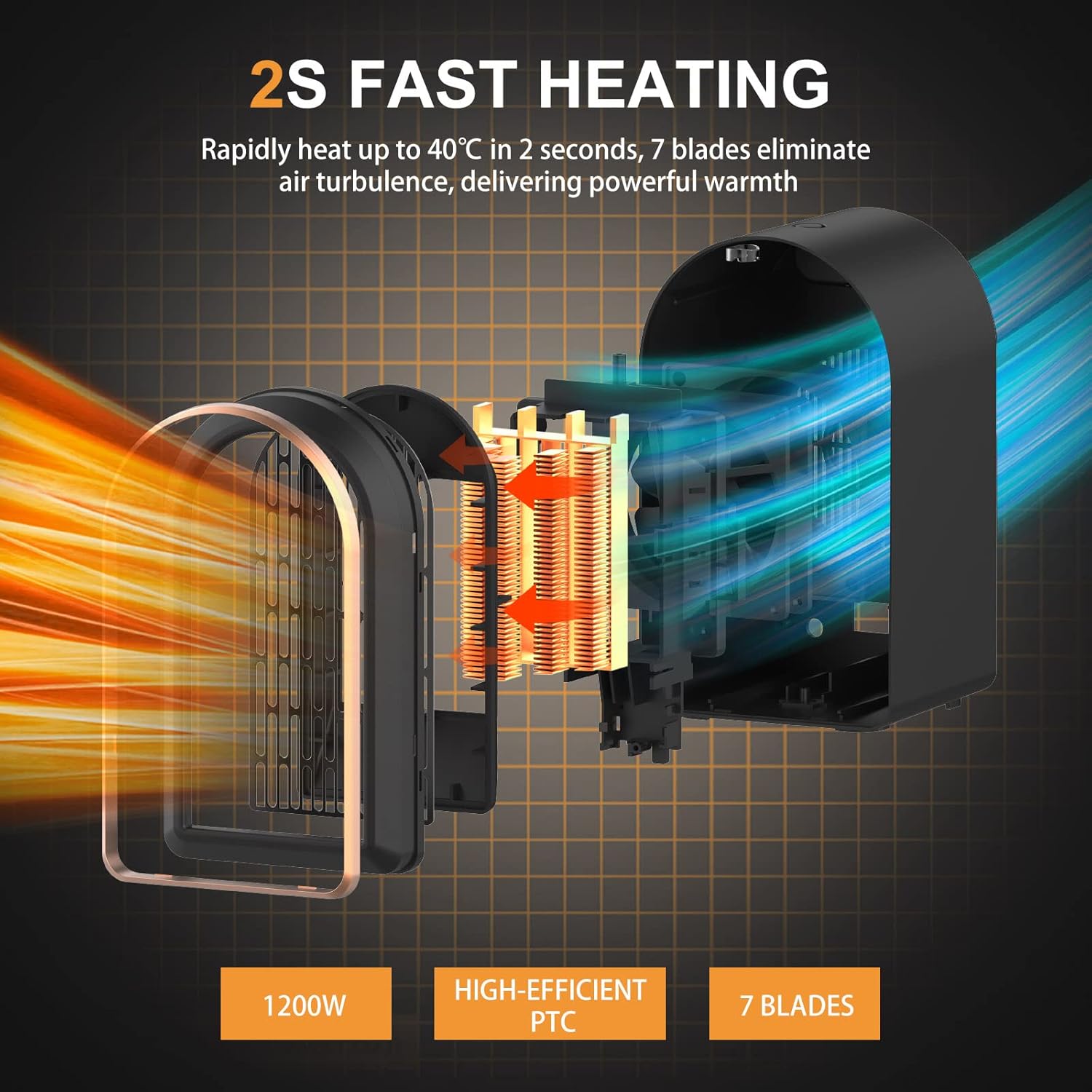 Calefactor eléctrico con ventilador, calefactores cerámicos PTC para el hogar, calefactor portátil silencioso de bajo consumo de 1200 W, calentamient - 3