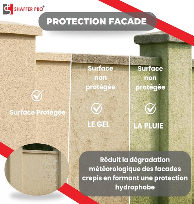 Produit Hydrofuge Imperméabilisant 5L- Shaffer Pro – Hydrofuge Oléofuge Travertin, Pierre Naturelle, Façade, Béton - 4
