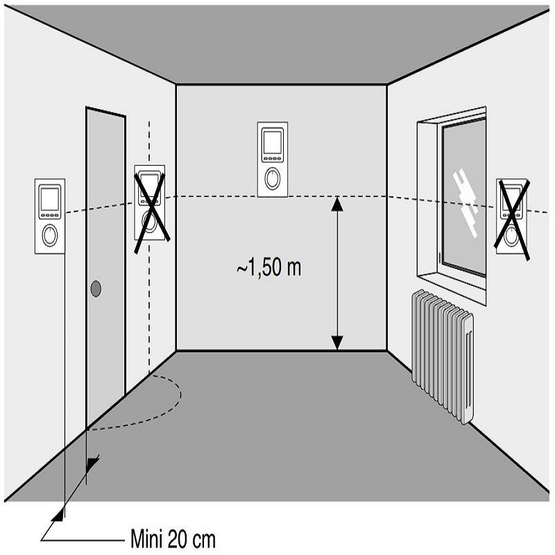 Thermostat d'Ambiance Filaire Contact sec Programmable AD 337 De Dietrich Compatible chaudières - 2