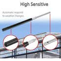 Vérin Automatique Pour Serre - Ouvre-Fenêtre Hydraulique Solaire, Régulateur De Température 15-25°C