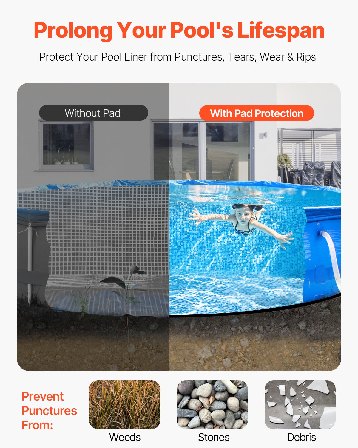 Tapis de Sol Piscine 550 cm,VEVOR Tapis Géotextile Extra-épais,Protection pour Piscines Hors Sol Rond,Installation Facile,Découpe Simple - 2