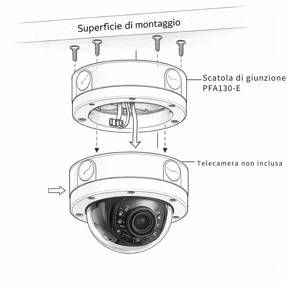 Dahua Technology PFA130-E Boîte de jonction - 5