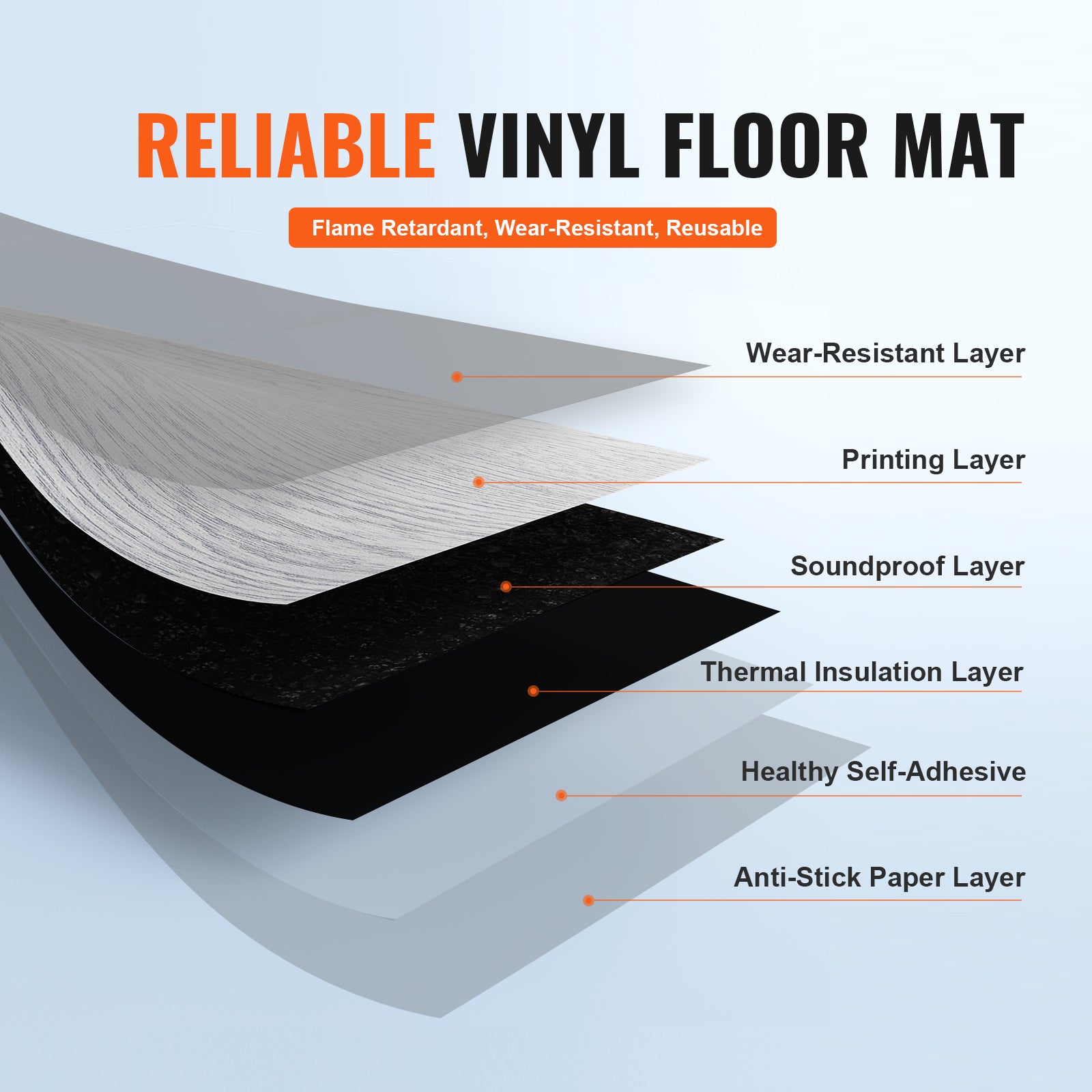 Revêtement de Sol Vinyle Auto-Adhésif VEVOR 914 x 152 mm, Effet Bois Gris Clair, Lot de 20, Épaisseur 0,62 mm, Pour Chambre et Salon - 3
