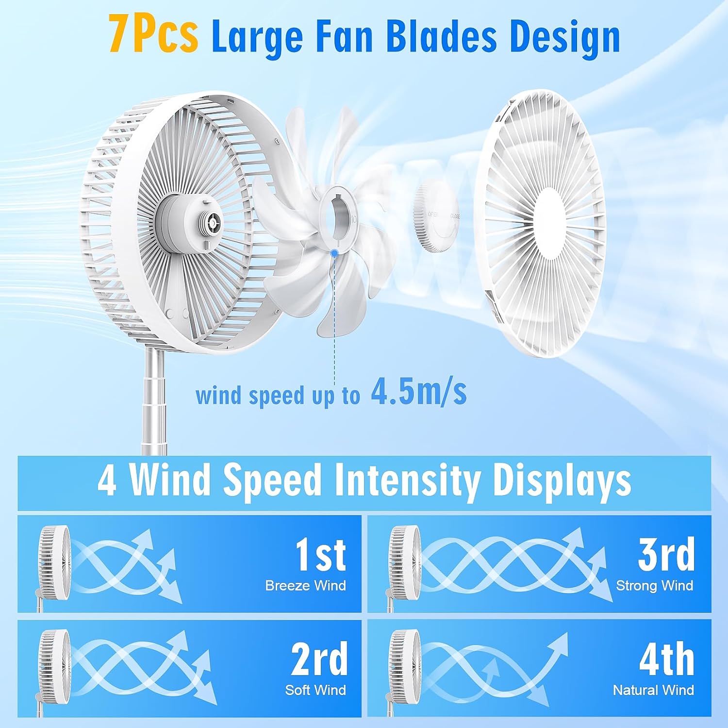 Ventilateur sur pied oscillant pliable avec télécommande, petit ventilateur USB rechargeable, ventilateur sur pied plié - 3