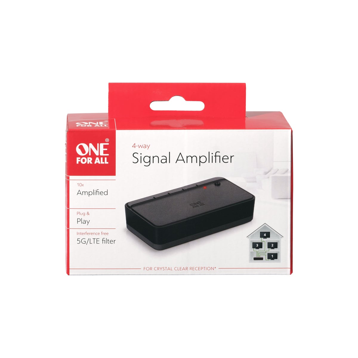 Amplificateur TV ONE FOR ALL 4 sorties - SV9640 - 5