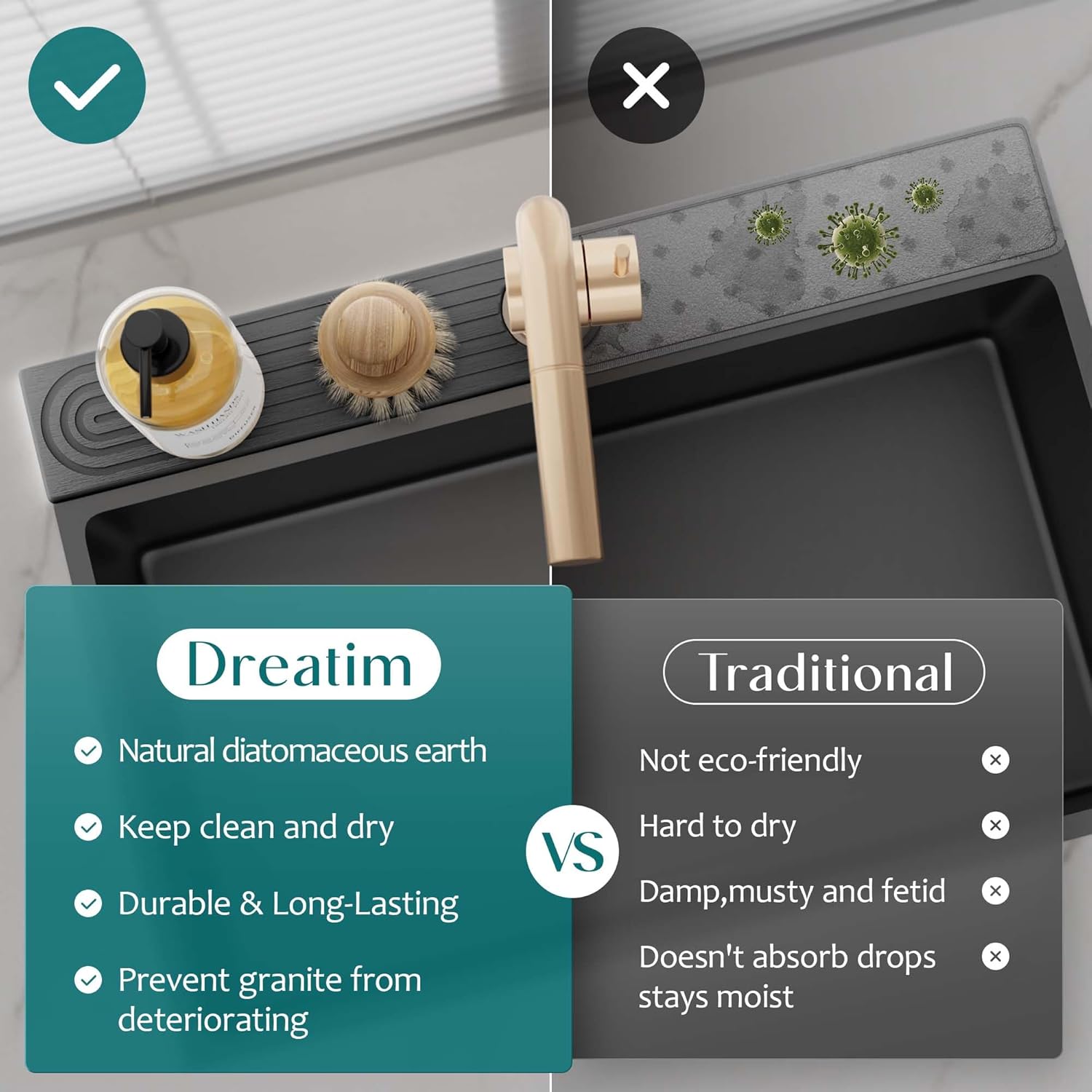 Tappetino per rubinetto in terra di diatomee, grigio scuro, 60*10*0,9 cm, paraschizzi per il ripiano del bagno. - 4