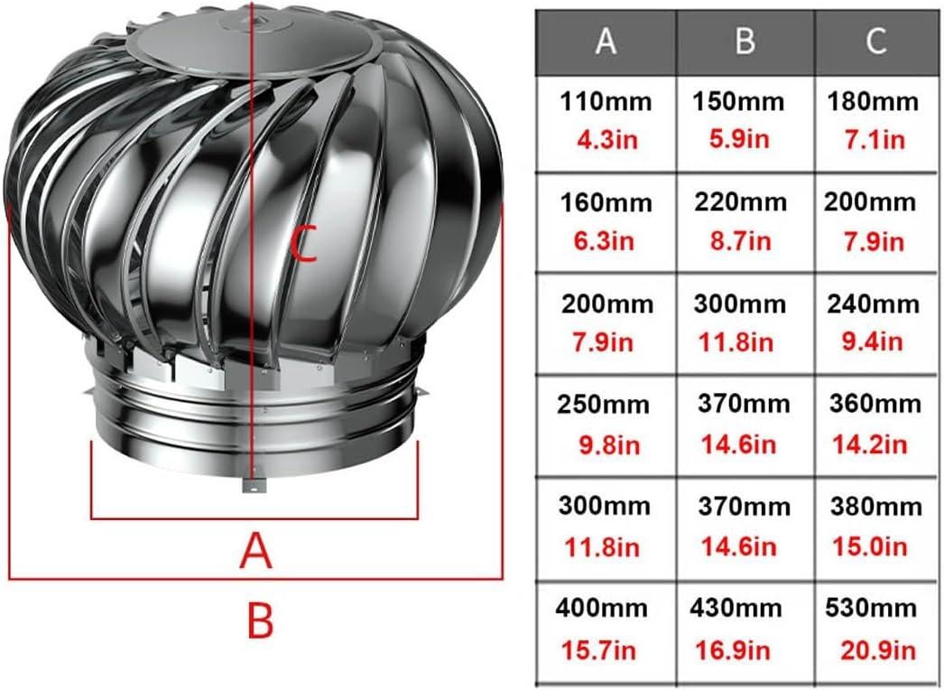 Sortie de toit, Extracteur de fumées rotatif éolien en inox base ronde, chapeau de cheminée, toutes dimensions, Ø 160 mm - 3