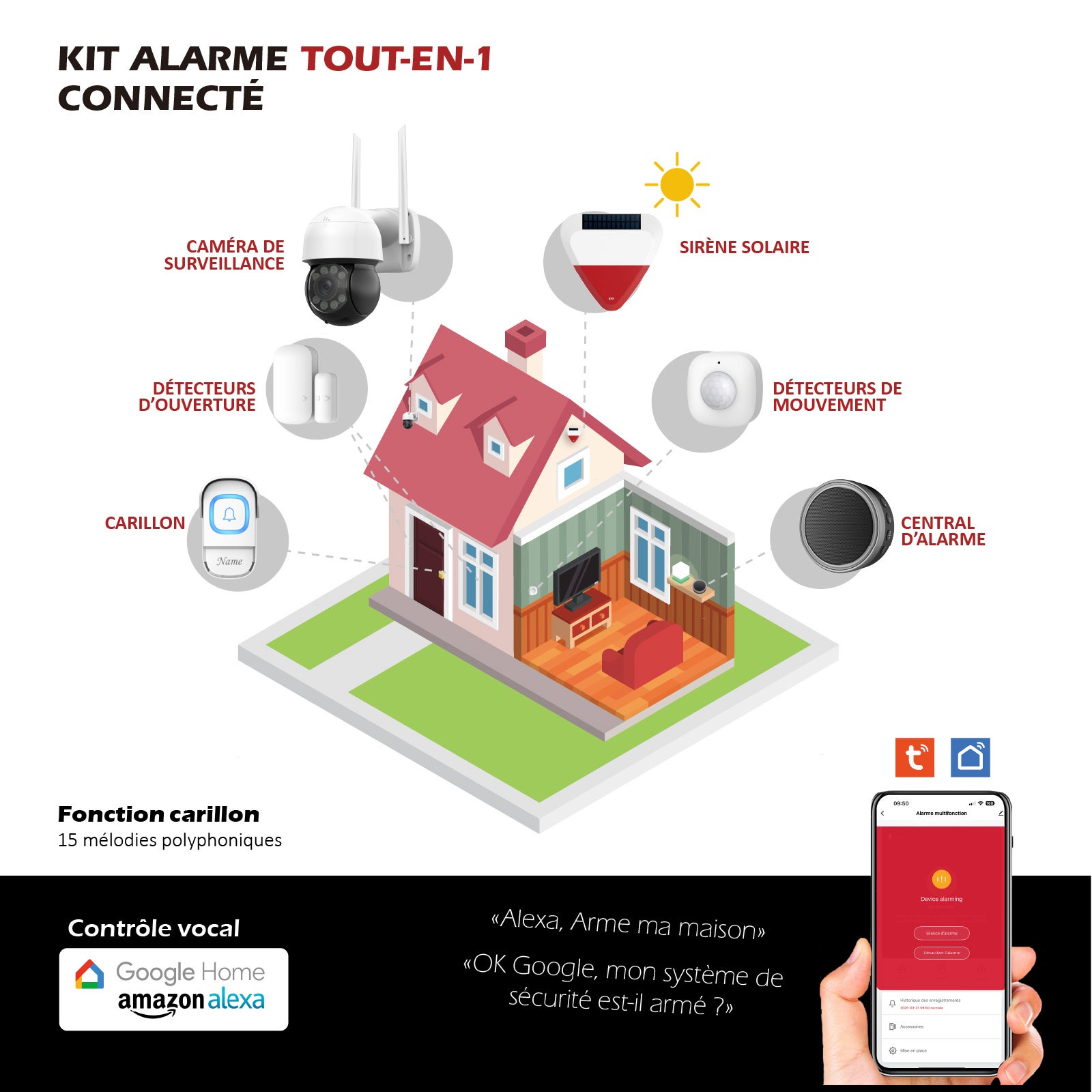 Kit de Sécurité Connecté avec Caméra KYF-CAM-026 + Sirène Extérieure Solaire Autonome - 2