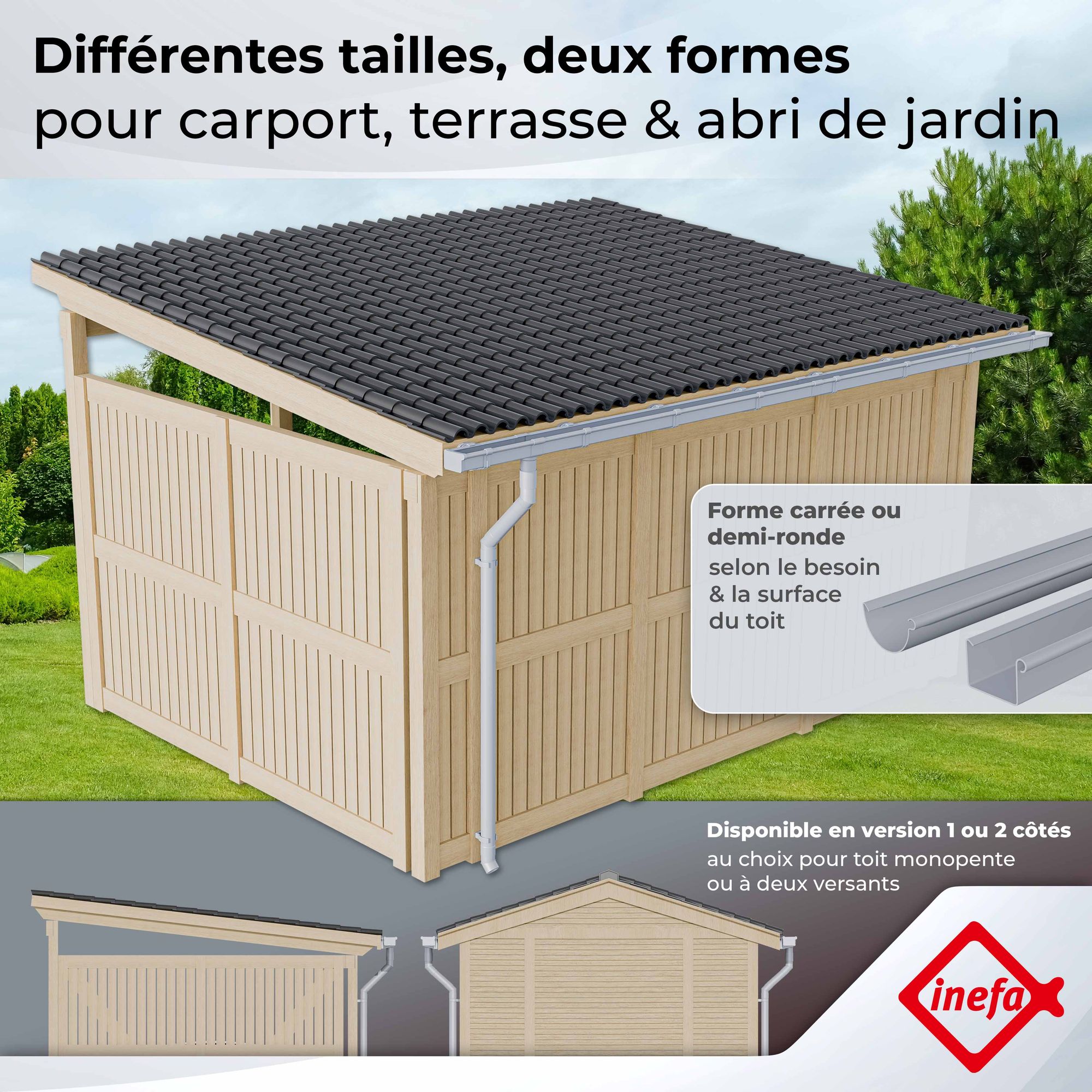 Lot 2 gouttières PVC NW68 68 mm – gouttière carrée 5 m blanche avec descente, pour abri de jardin, 2 pans de toit – INEFA - 3