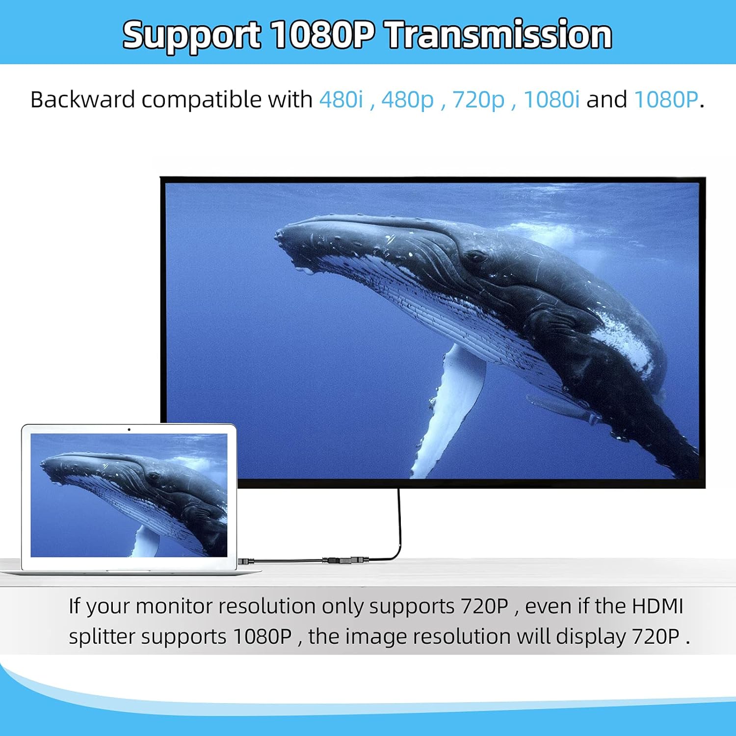 Prise HDMI 1 mâle vers Double HDMI 2 Femelle,Répartiteur HDMI câble Adaptateur convertisseur pour lecteurs de DVD/HDTV/Moniteur LCD - 3