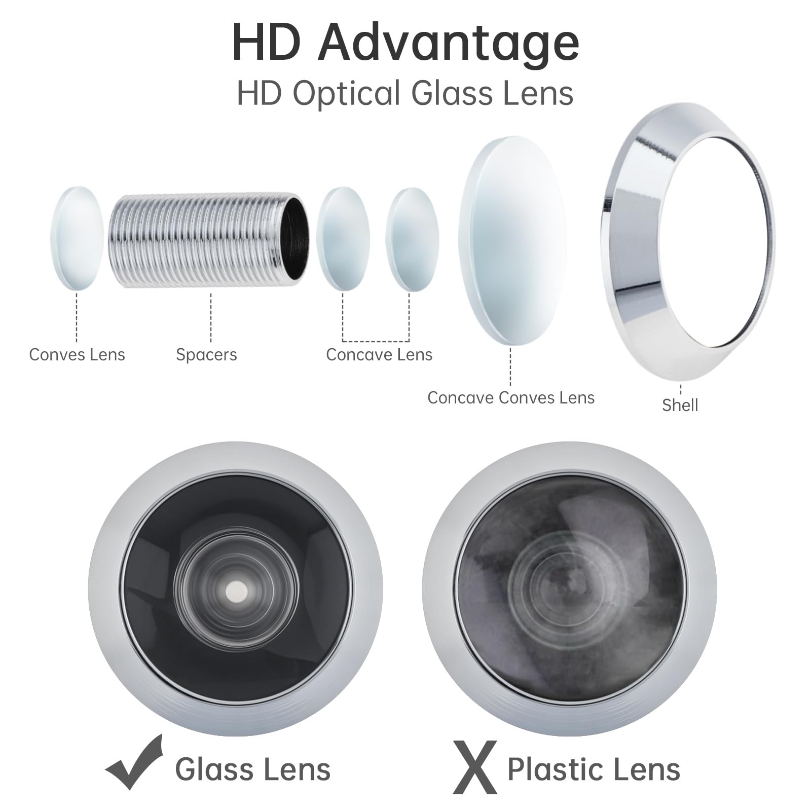 Judas de Porte 200 degrés Judas avec mèche de 16 mm pour portes de 38 à 60 mm d'épaisseur pour bureaux, maisons, hôtels - 4