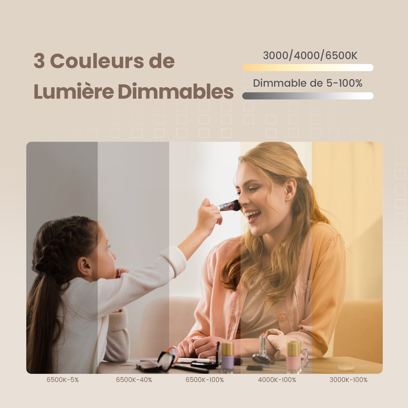 EMKE Miroir de salle de bain LED 100 x 60 cm - Bluetooth, Antibuée, 3 couleurs de lumière, intensité réglable, Grossissant 3x - 4