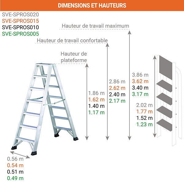 Escabeau double 2x7 marches - Hauteur max. de travail 3.77m - Longueur pliée 1,77m - SVE-SPROS015 - 2