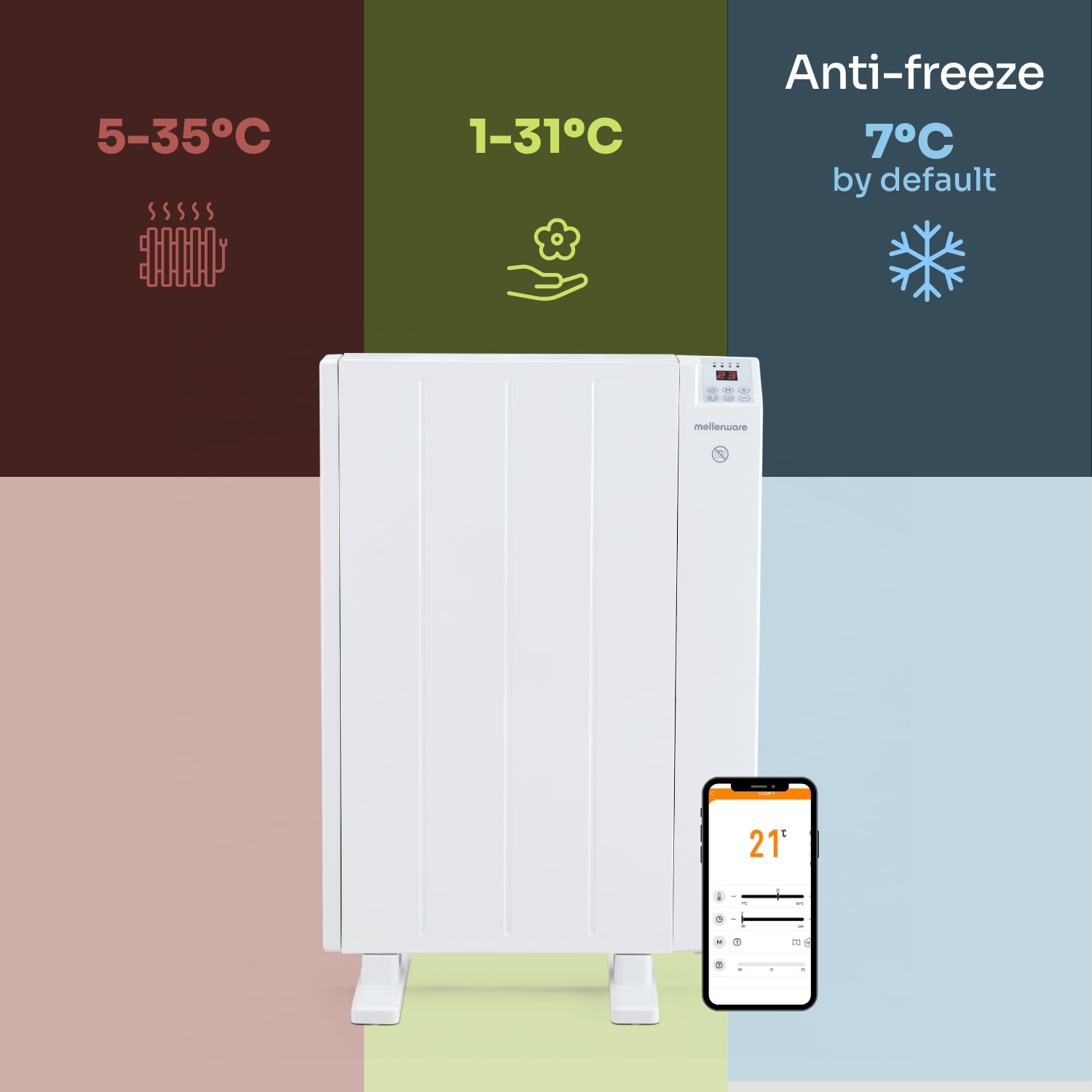 Radiador Eléctrico WIFI Mellerware Comfy! - 600W |Programable 3 Modos | Temp. Ajustable APP | Temporizador | 10m2 - 3