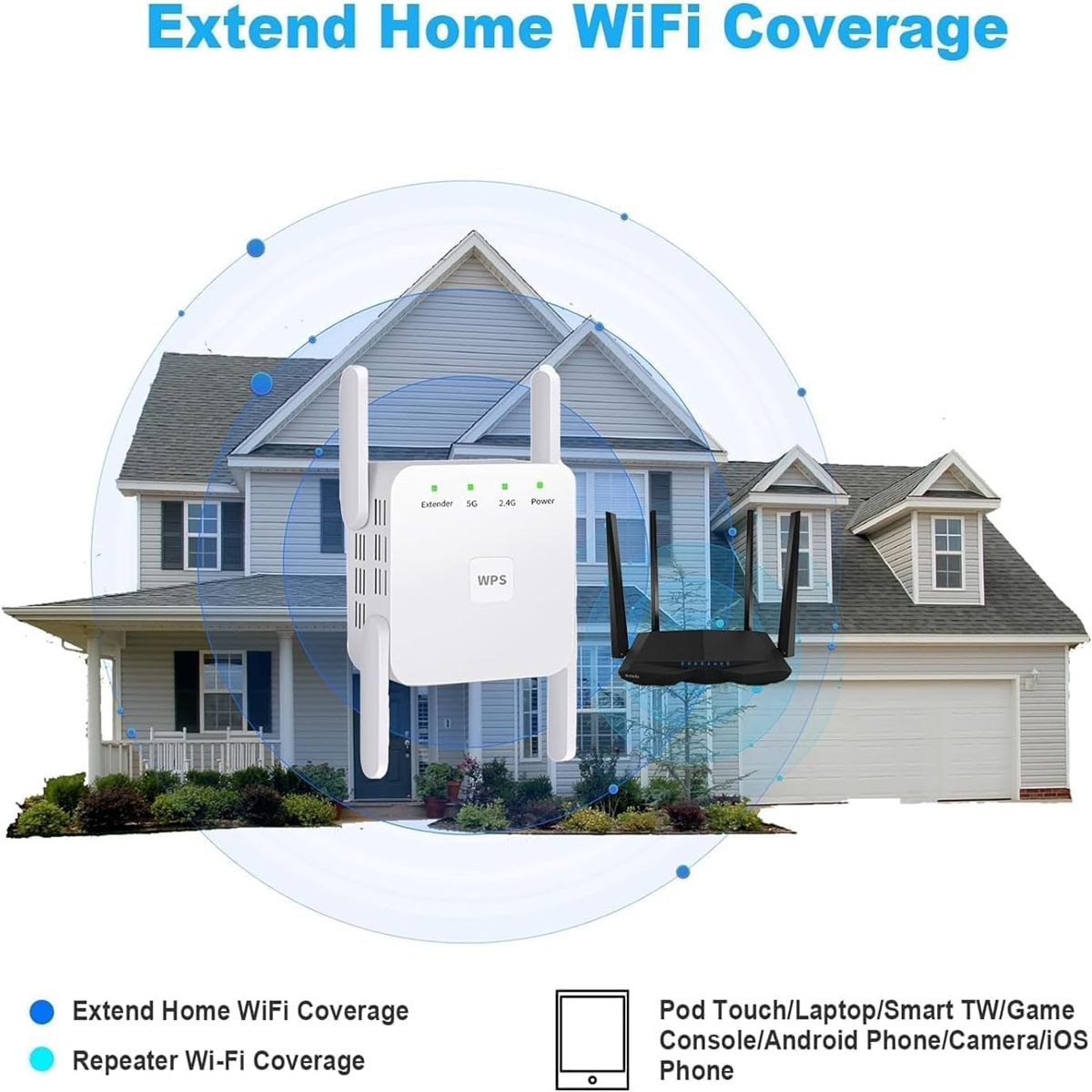 Répéteur WiFi Exterieur, 2025 Nouveau Amplificateur WiFi 1200Mbps, Répéteur WiFi Puissant sans Fil Double Bande 5GHz & 2.4GHz WiFi Extender,Ethernet - 5
