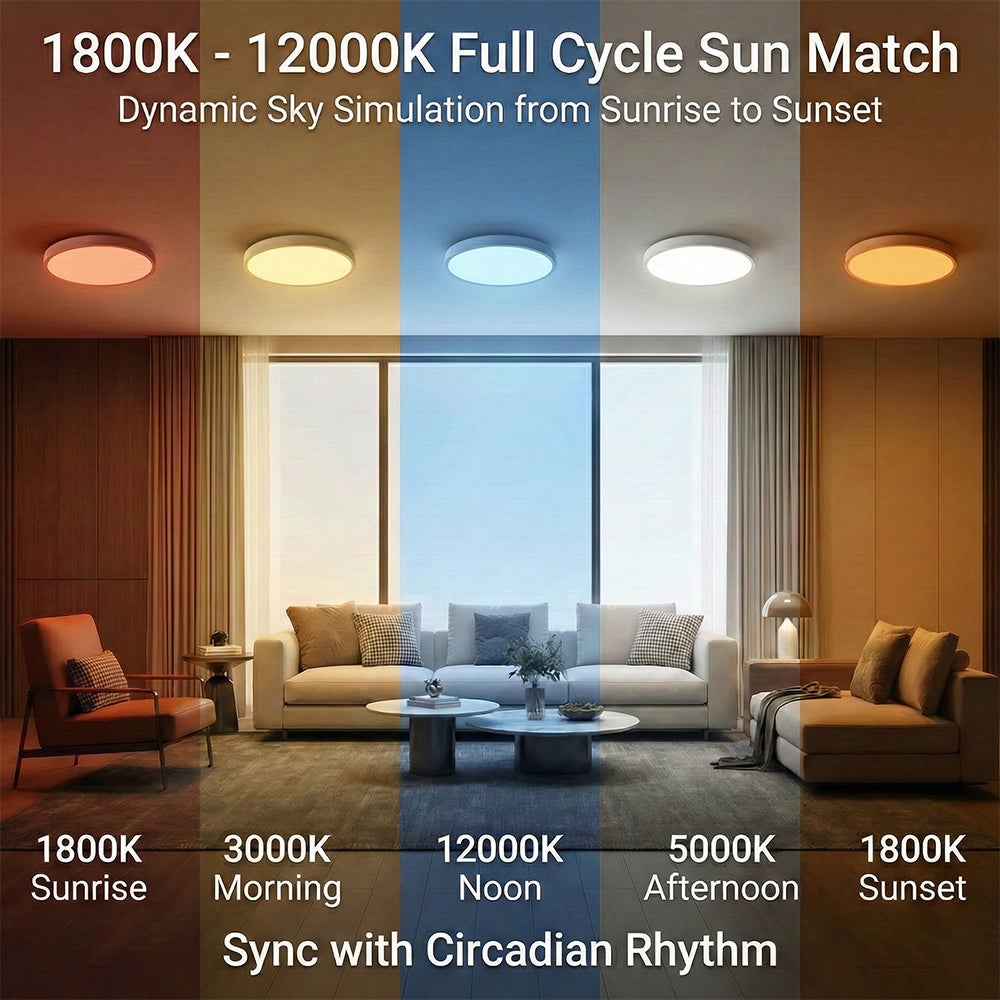 Inteligentne światło sufitowe z kontrolą rytmu dobowego, RGBW 1800K-12000K, symulacja nieba, 80W, 50CM, lampa sufitowa z Pilotem do biura i domu - 2