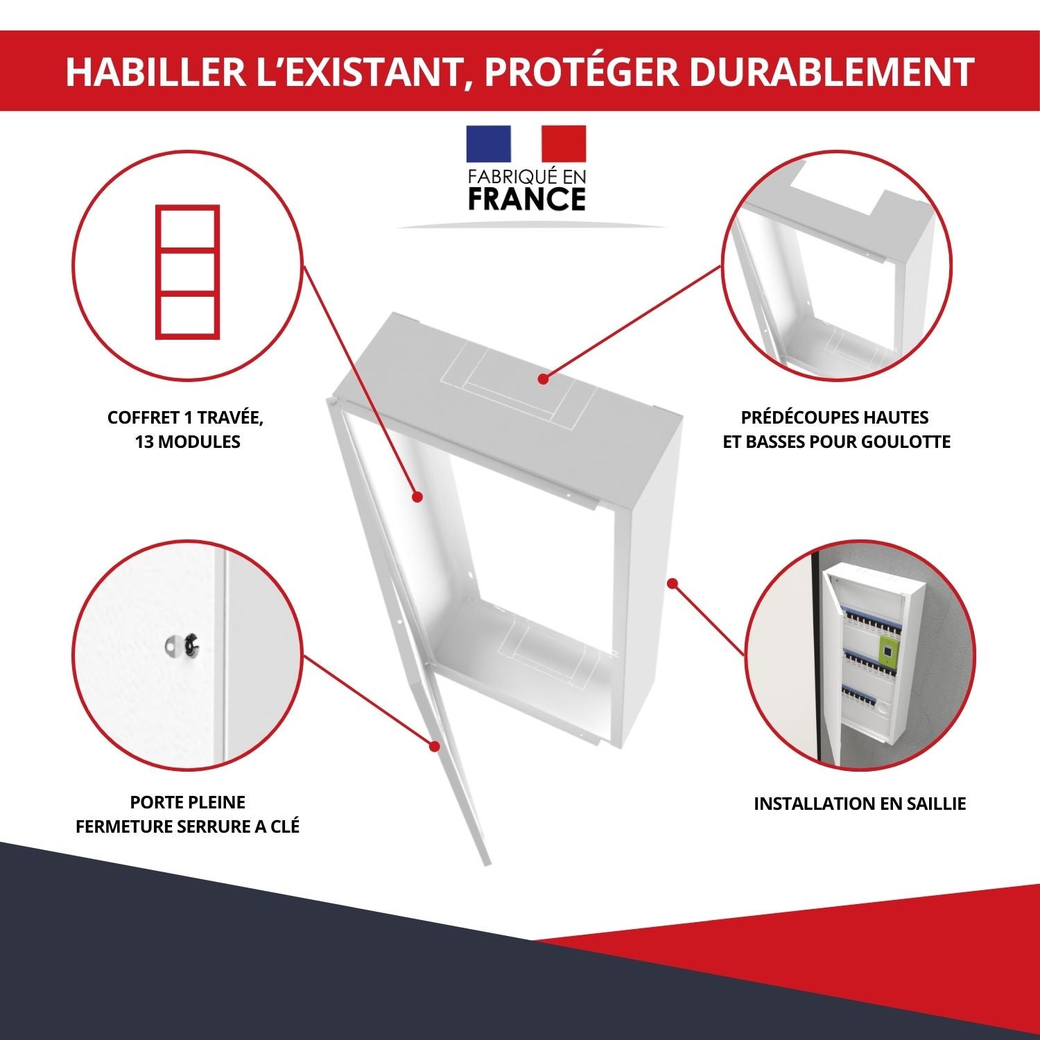 Coffret d'habillage ATOLE 13 modules en acier blanc avec serrure à clef - H 54 x L 34 x P 14 cm - Réf. RCH100GSS - 6