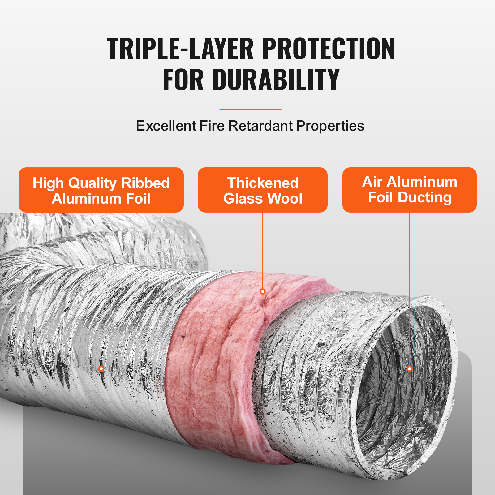 Tuyau d'aération de sécheuse 203,2 mm, conduit flexible isolé 7,62 m avec 2 colliers, protection à trois couches R-6.0, pour ventilation SucceBuy - 5