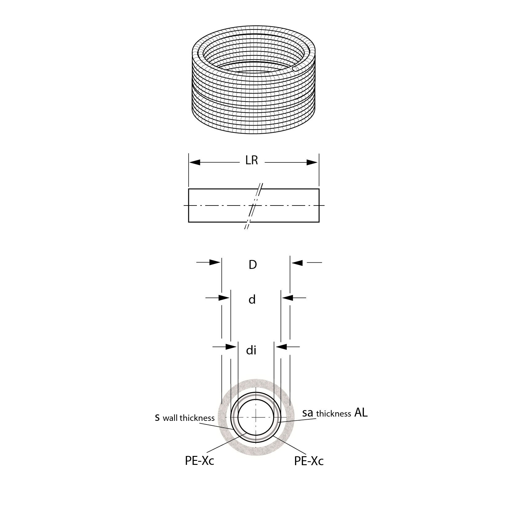 Tube multicouche gainé bleu Ø32, en couronne de 25m, HENCO - 2