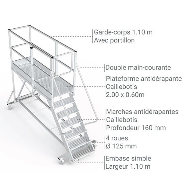 Plateforme roulante 8 marches - Hauteur max. de travail 3.60m - PTF208-PT-CM - 3