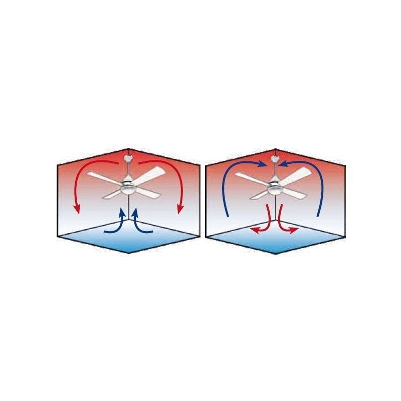 Ventilateur de plafond tropical marron clair 130 Cm FARO CUBA 33352B - 4