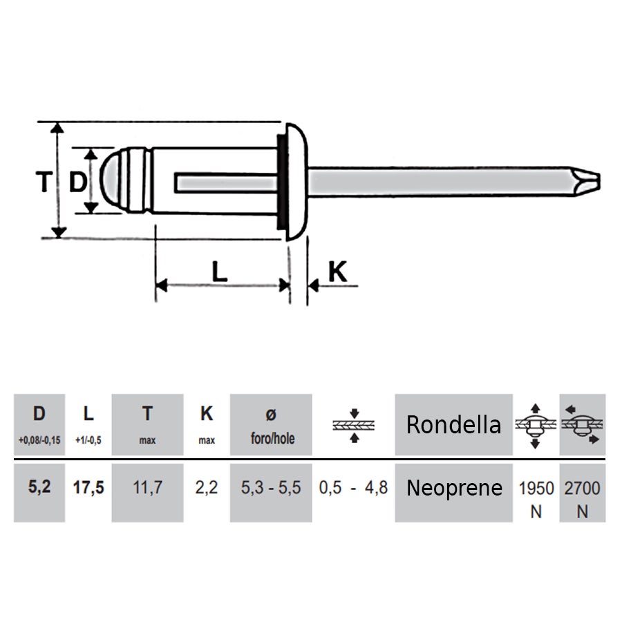 Rivet à tête ronde avec joint Néoprène, longueur 17,5 mm | Leroy Merlin