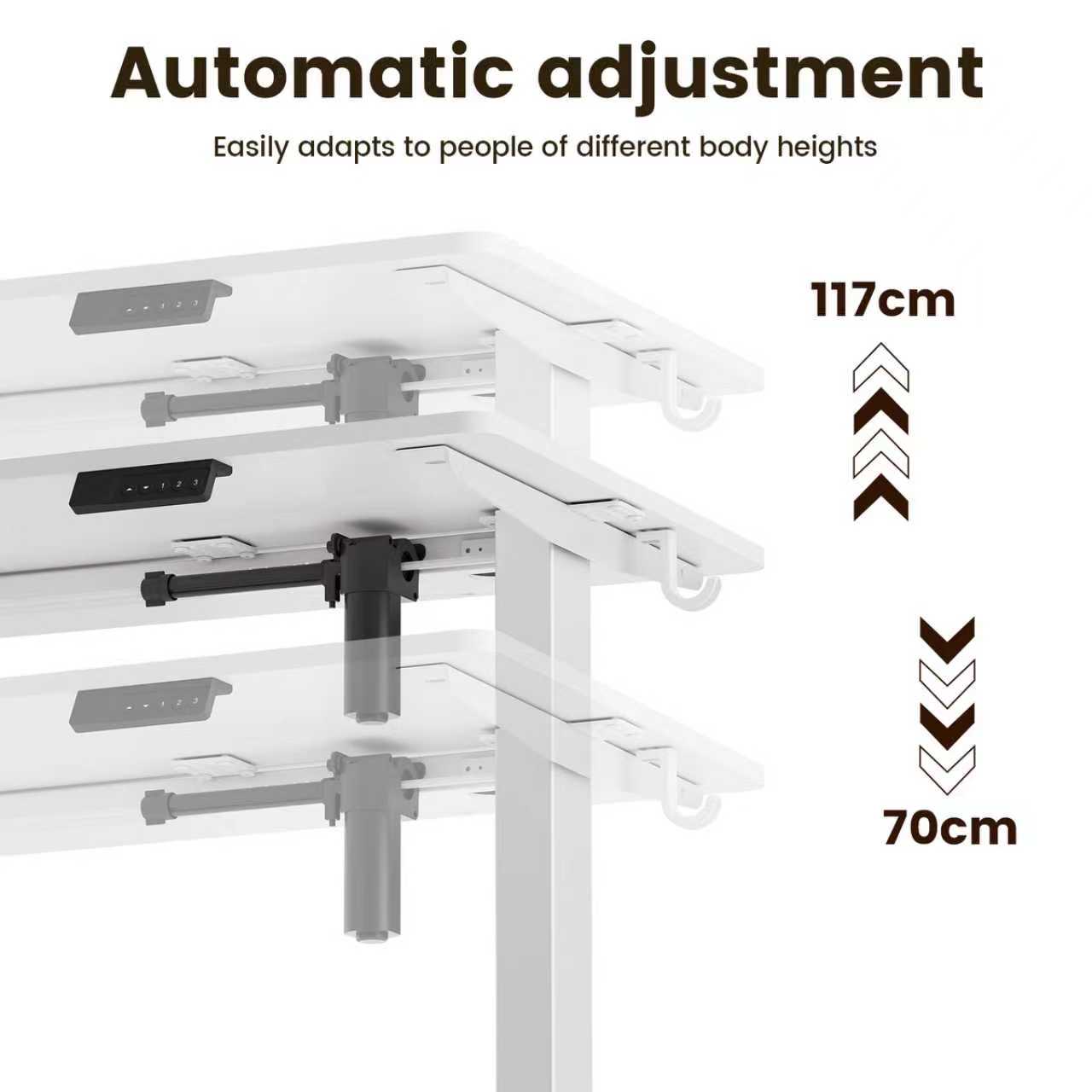 Scrivania elettrica regolabile 60x140 cm, Altezza 70-117 cm, Funzione memoria, Ritorno in caso di resistenza, Modalità risparmio energetico. - 7