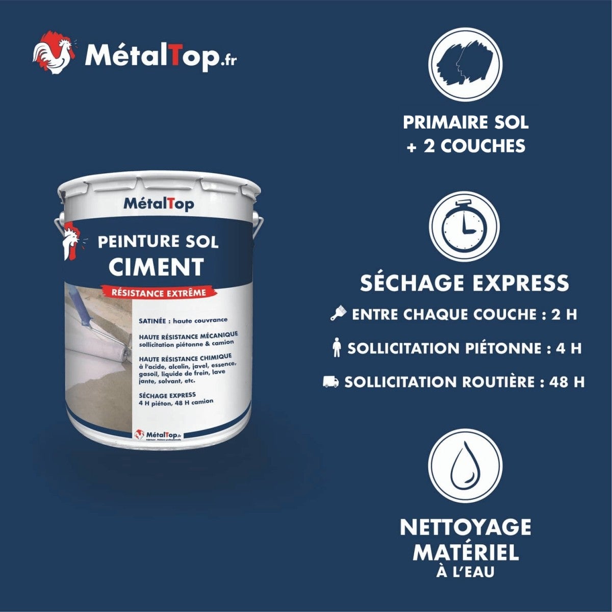 Peinture Sol Ciment - Gris béton - RAL 7023 - 5 L - Métaltop - 4