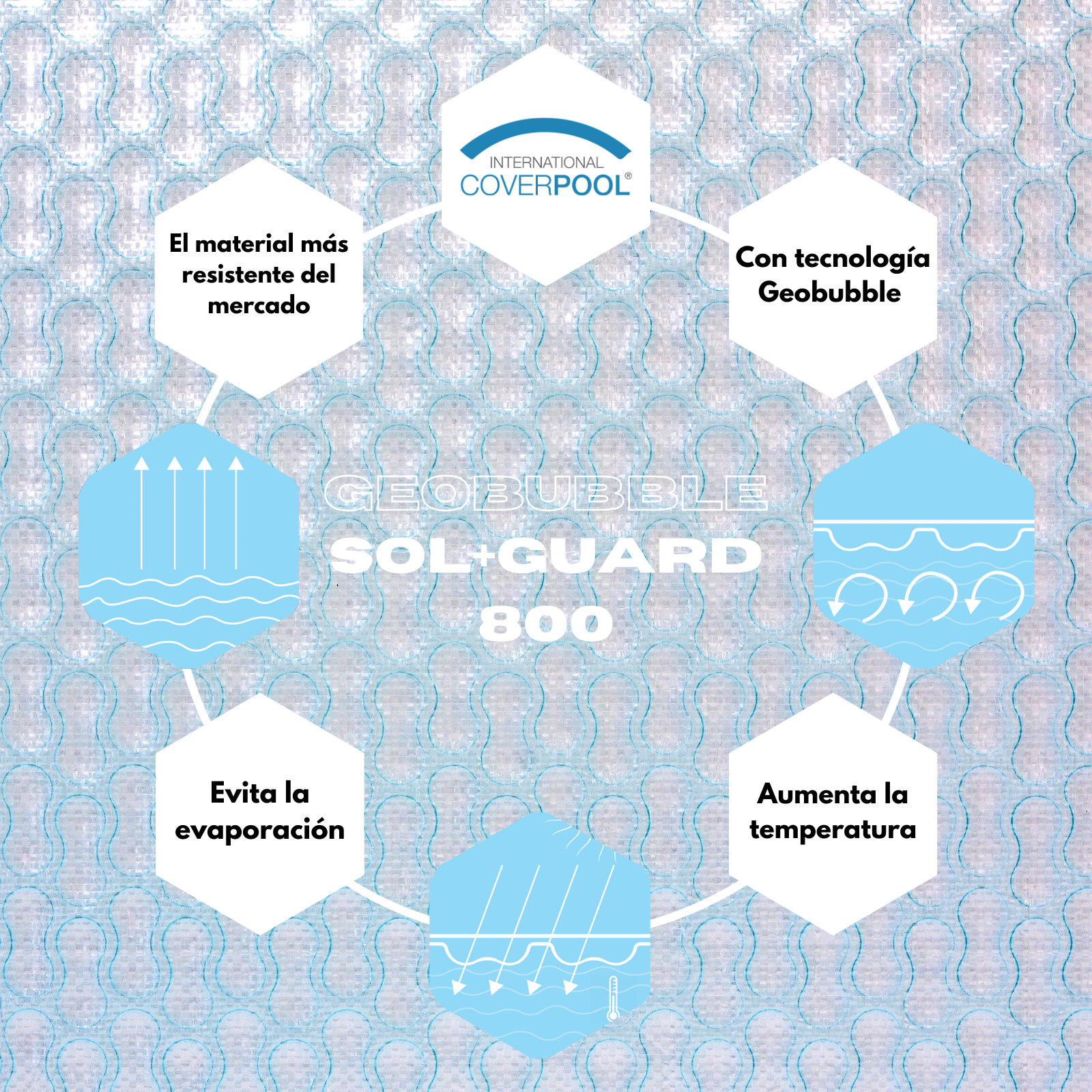 Bâche thermique 800 microns Geobubble Sol+Guard de 6,5 x 3m sans renfort - 3