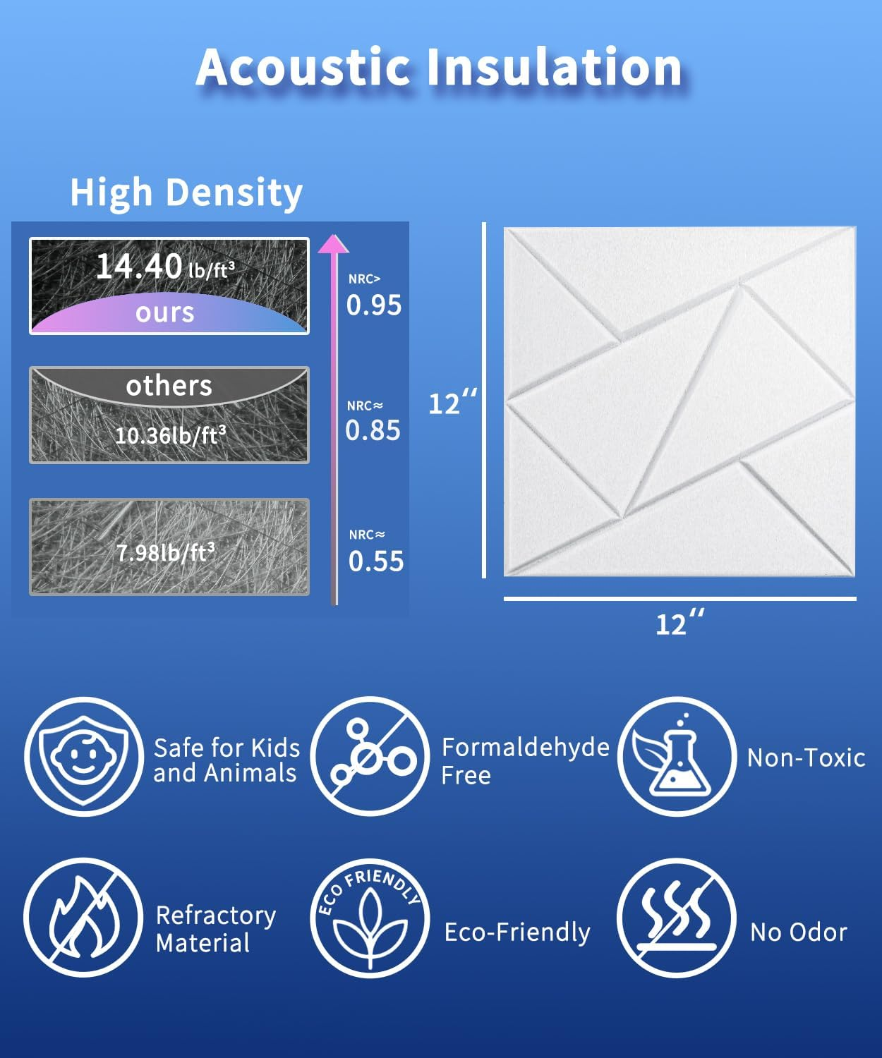 Lote de 12 paneles acústicos autoadhesivos, relleno insonorizante de poliéster, paneles murales insonorizantes de alta densidad, 30 x 30 cm, Blanco - 3
