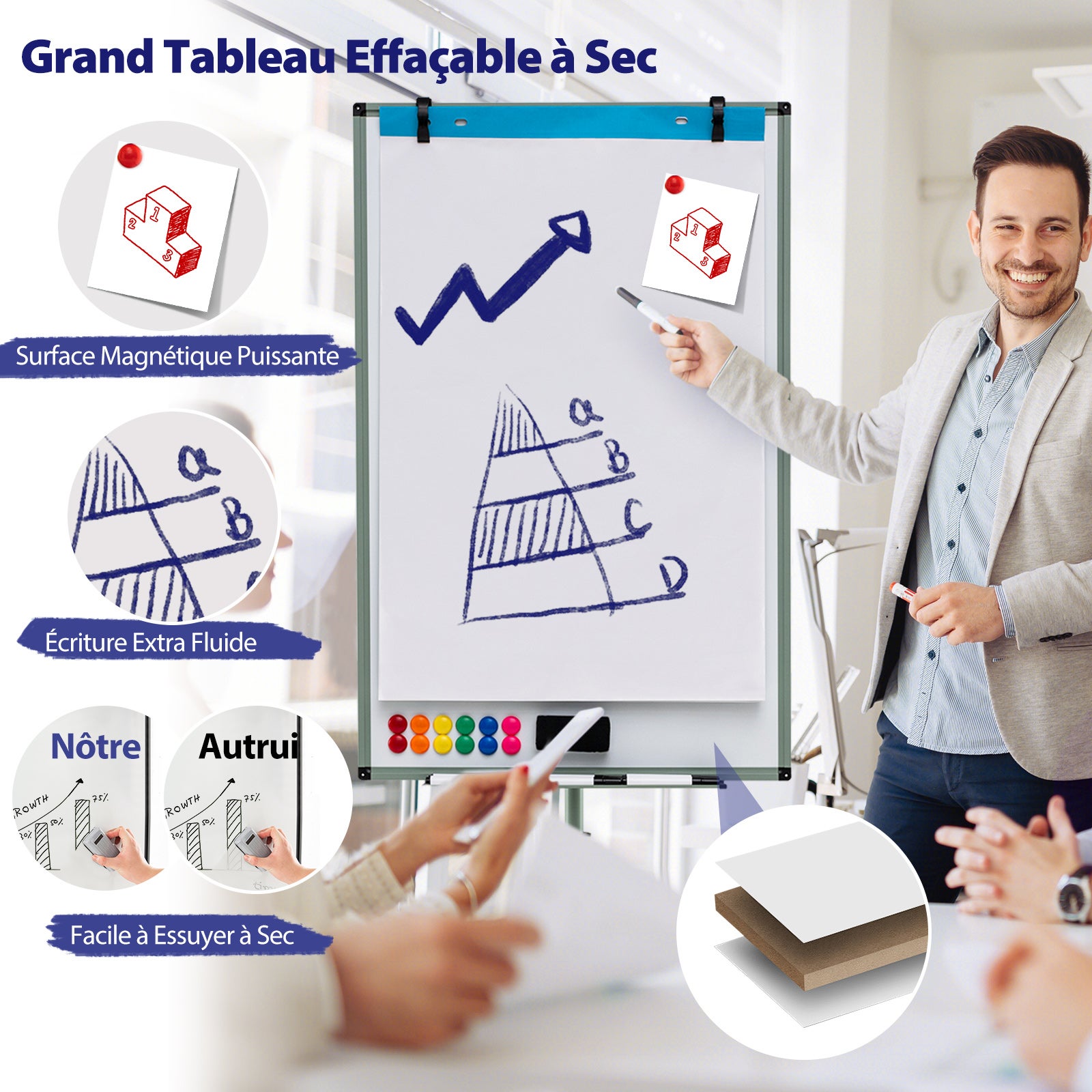 Tableau Blanc Effacable 65x100cm, Tableau Blanc Double Face, Hauteur Réglable sur 2 Positions,Tableau Magnetique Mobile (65x100cm, Vert) - 4