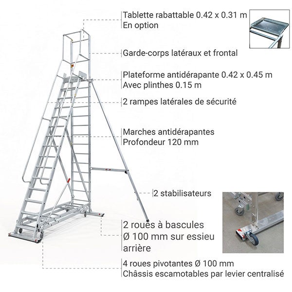 Escabeau roulant de 16 marches - Hauteur de travail maximale de 5.50m - 19615EL12B - 3