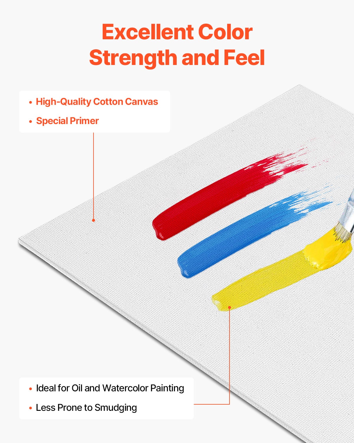 Toile Blanche Peinture,Lot de VEVOR 32,4 Tailles,Toile à Peindre pour Croquis,Peinture Acrylique et à l'Huile,pour Enfants et Professionnels - 3