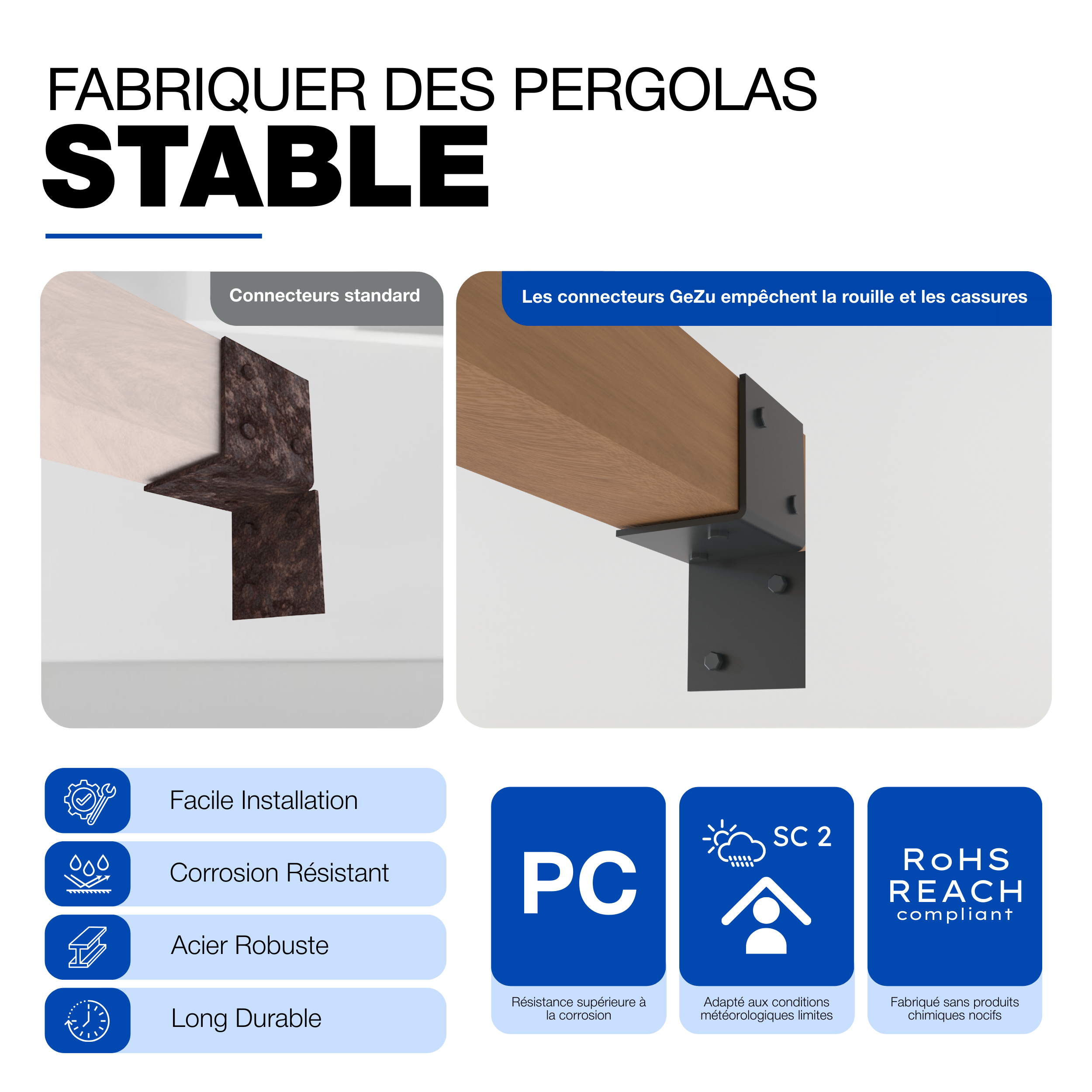 Support Mural Pergola 71x71mm Revêtement en Poudre Anthracite Support Mural pour Pergola Connecteur de Poteau en Bois, Support Mural Plat GeZu Impex - 6