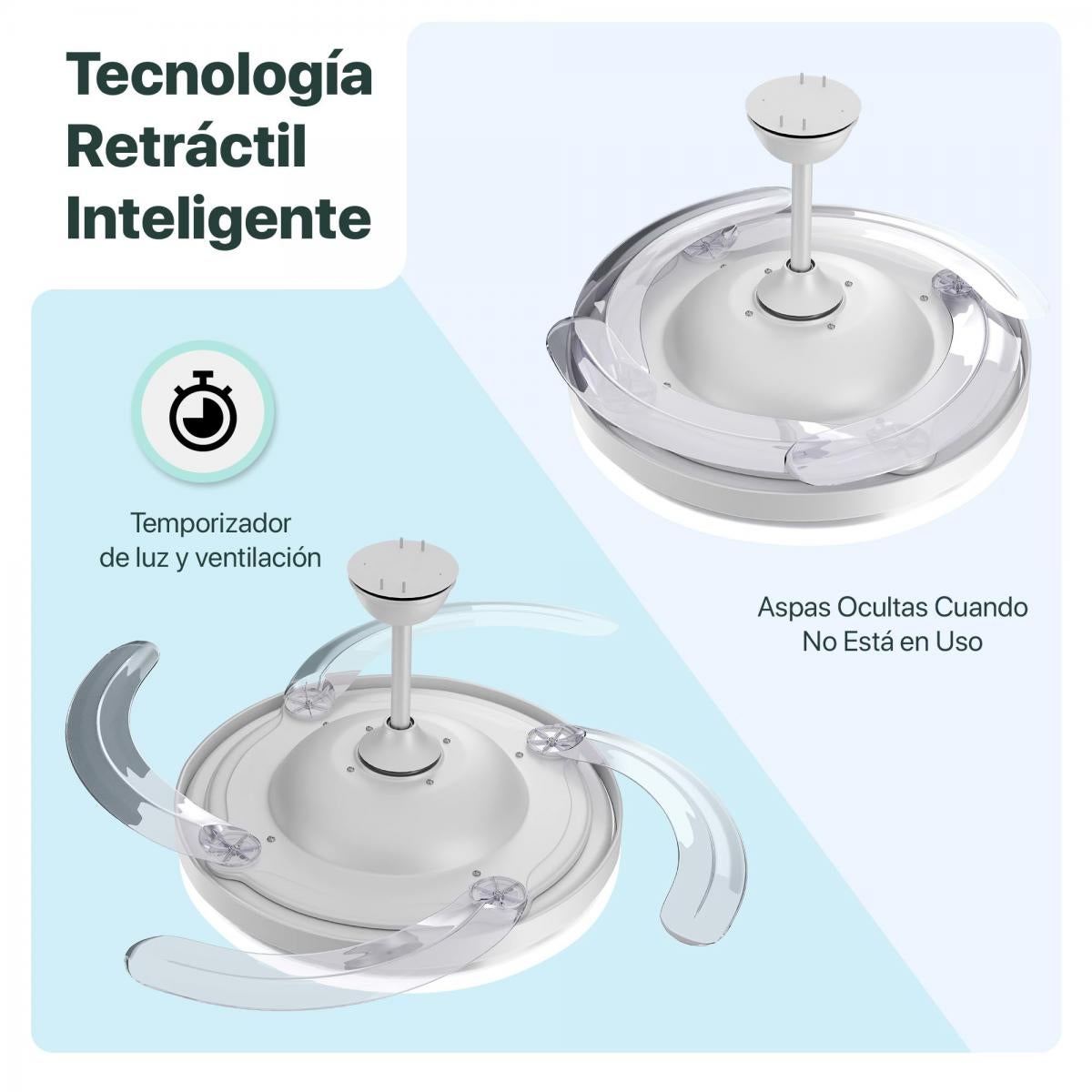 LEDUNI Ventilador con Luz LED Blanco Ø 50cm con mando+APP,Motor DC +Luz LED, 66W aspas retráctiles, CCT, Silencioso - 5