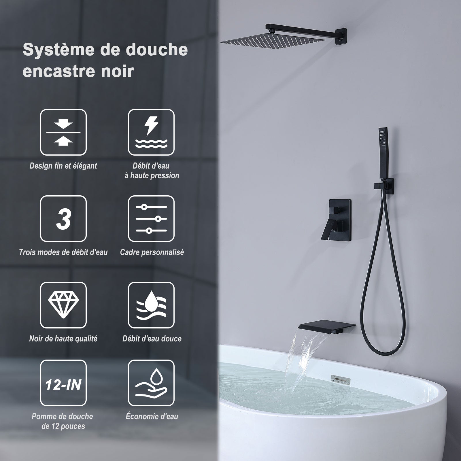 Colonne de Douche Encastrée Noir, Ensemble de Douche avec 12