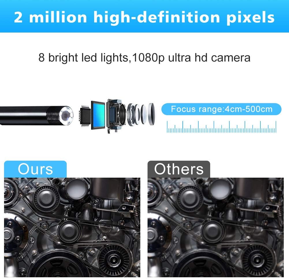 Cámara Endoscópica 1920P HD Con 8 Luces LED | Sonda De 5M IP68 Para Inspección De Tuberías, Android/iOS