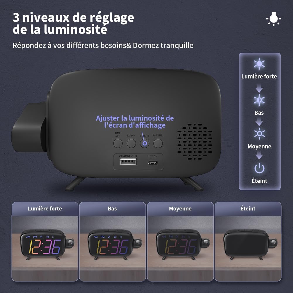Radio Reveil Projection Plafond Réveil Radio FM avec Double Alarme Reveille Numerique Couleur, 12/24H, 3 Niveaux de Luminosité, Port de Char - 3
