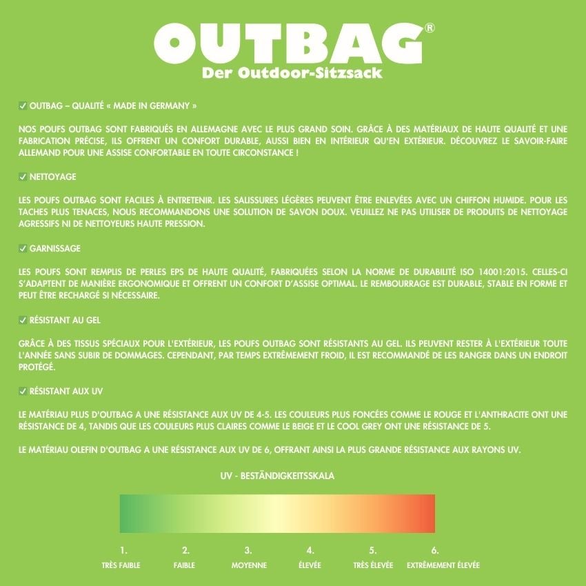 Outbag Rock Plus Plus anthrazit