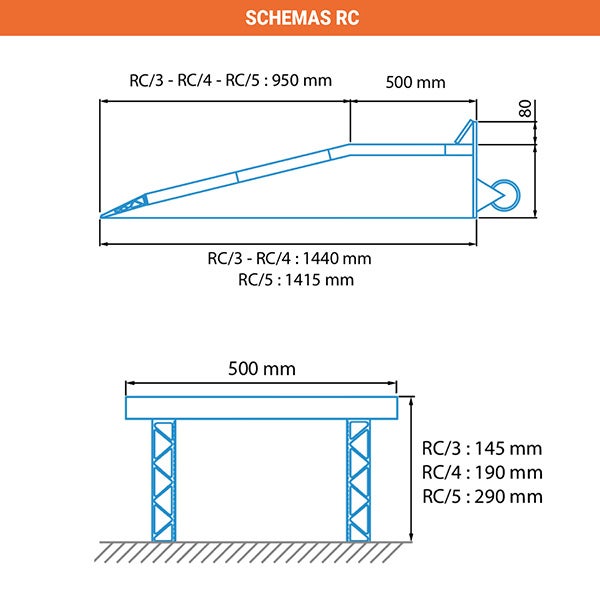 Réhausses camions - Hauteur 190mm - Longueur 1440mm / Largeur 500mm - Charge max 12000kg - Vendue à l'unité - RC/4 - 2