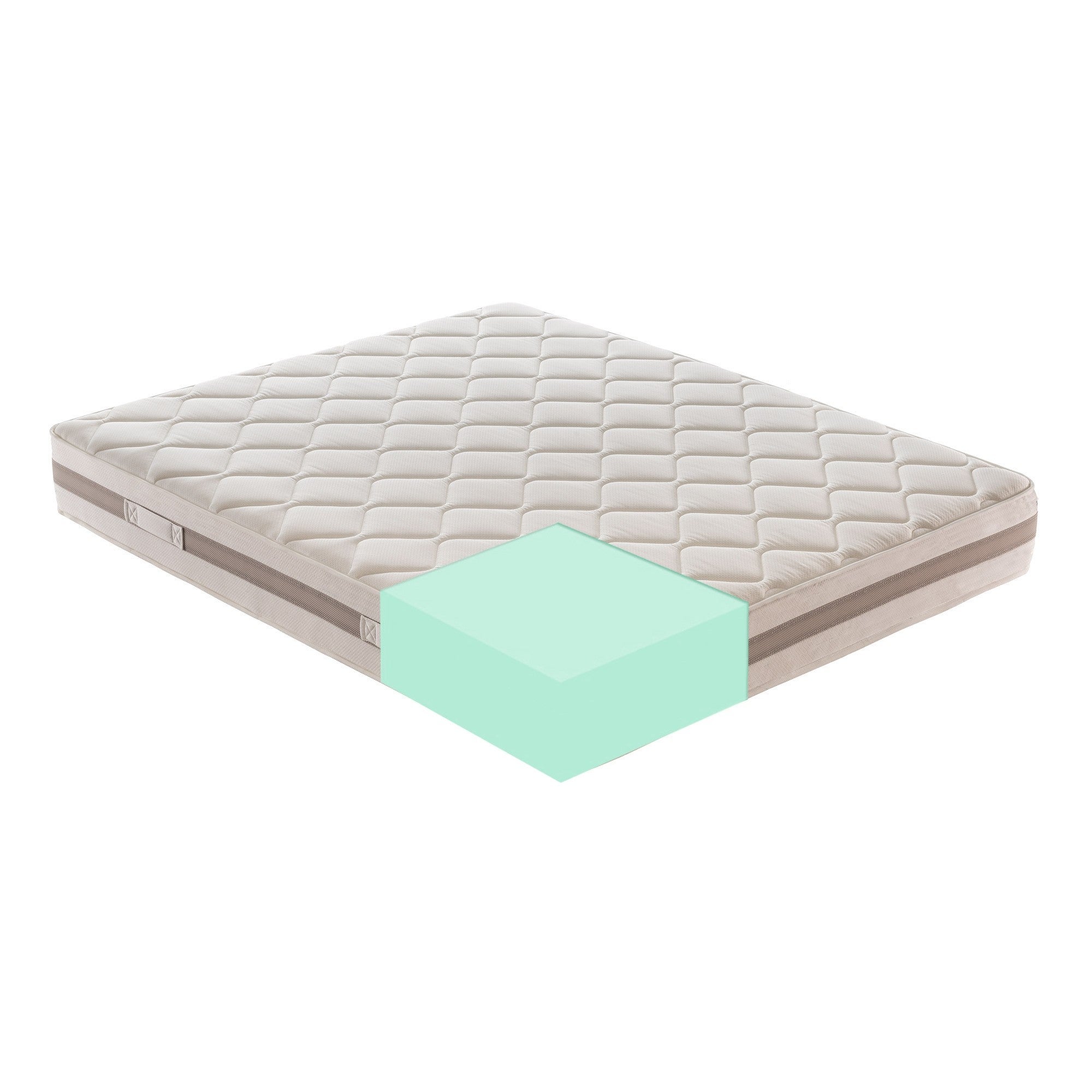 Materasso 140x190 in waterfoam ortopedico - alta densità -13 zone di comfort - Rigidità H4 - 2